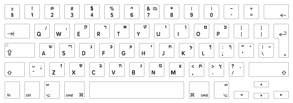 Phonetic keyboard windows 10